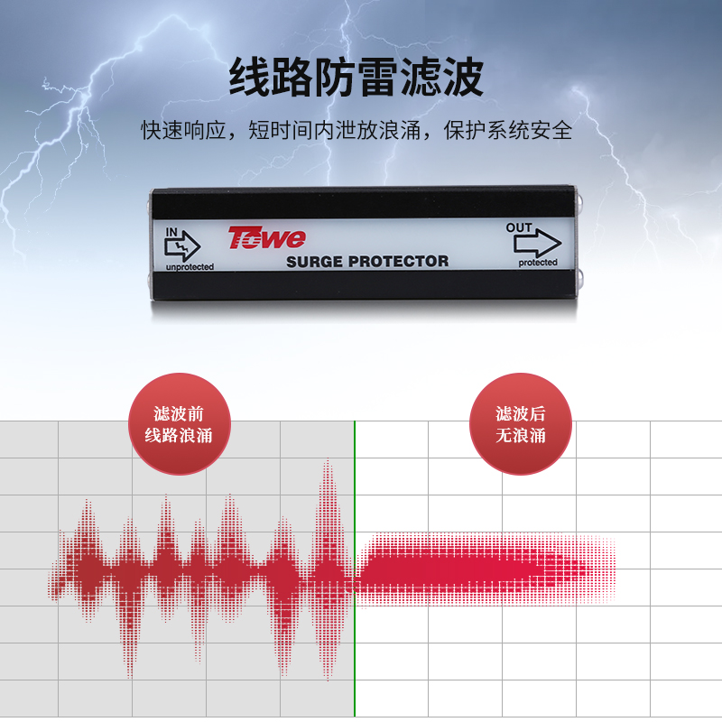 100M RJ45系列以太网络通讯线路电涌保护器 TTS-RJ45-E100/4S