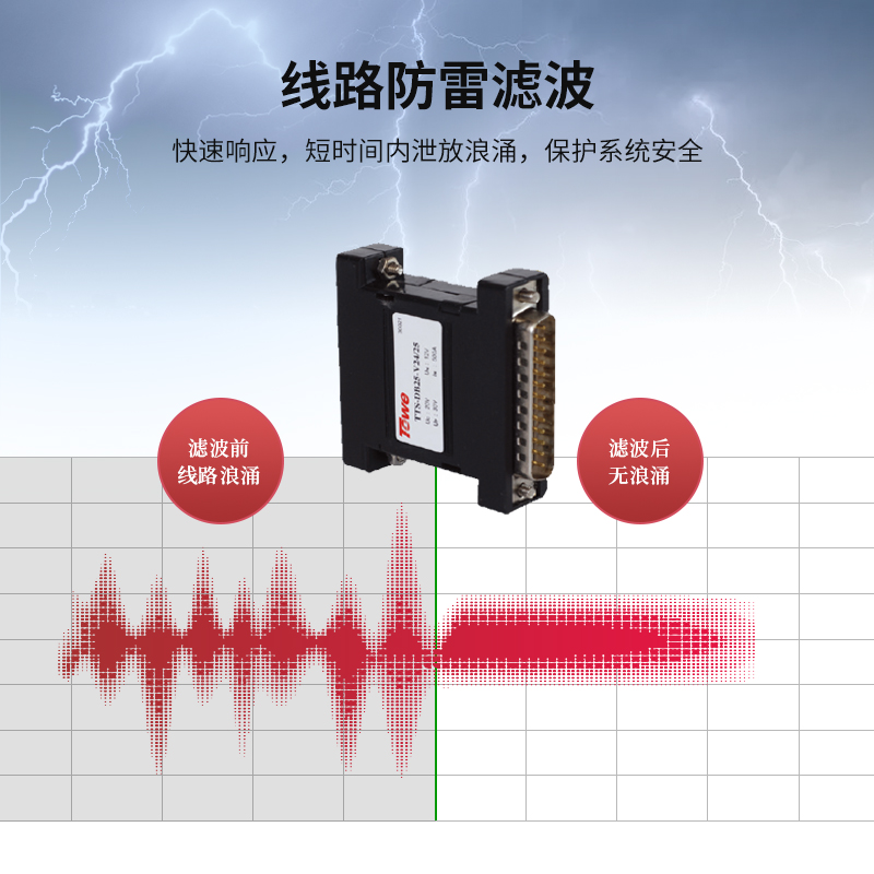 DB串口通讯系统电涌保护器 