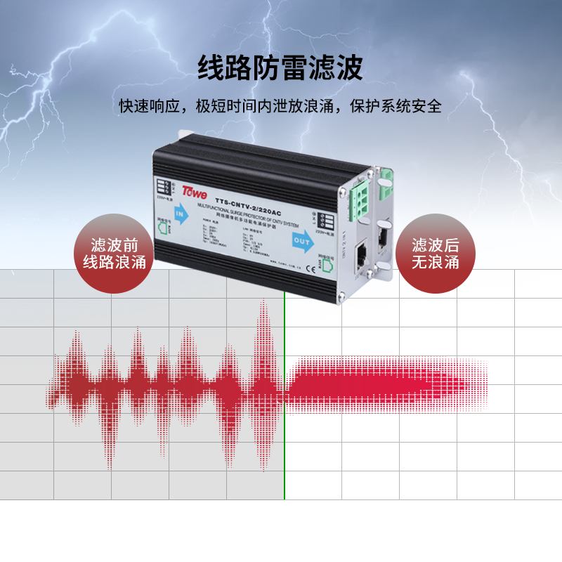 CNTV视频监控系统电涌保护器