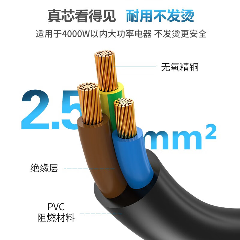 TW-F-25C19/C20 线长3米 2.5平