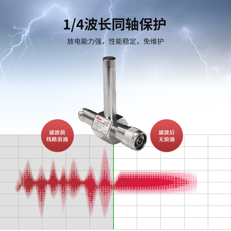 TCS-Q-N-50FF-1800 1/4波长，1700-1900MHz,50欧姆,N,两端FF， Imax:50KA