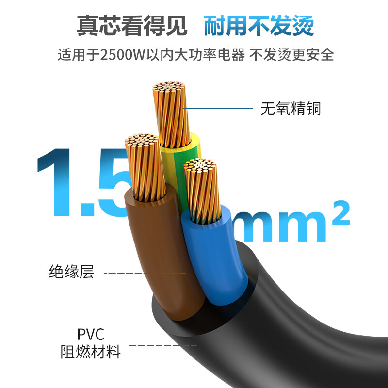 TW-F-G10/C15 线长1米 1.5平