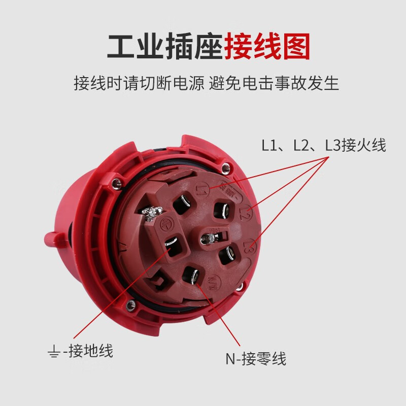 尼龙 3P+E 四芯 63A 380-415V IP44，红灰，直插式，附加插座