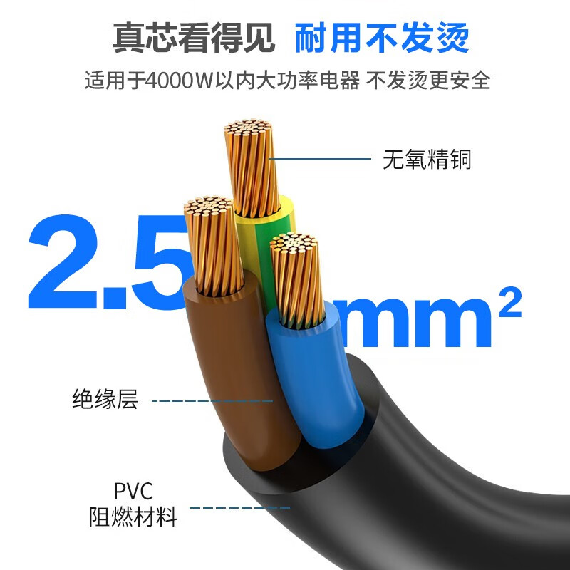 TW-FYC-25G16/G16 5M 线长5米 2.5平