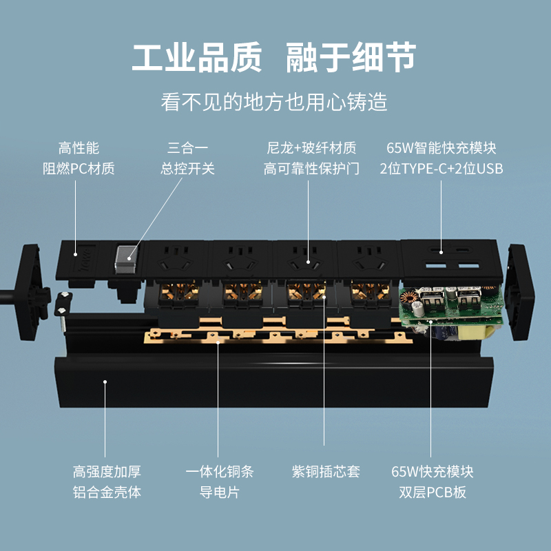 USB-C与USB双接口快速充电插座