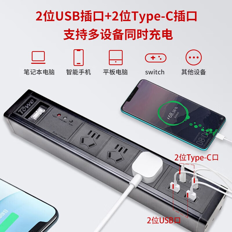 2位USB-C与2位USB接口