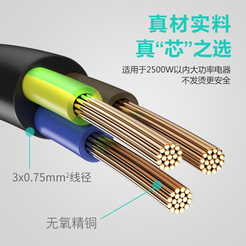 TW-F-075G10/C13 1.8M 线长1.8米 0.75平