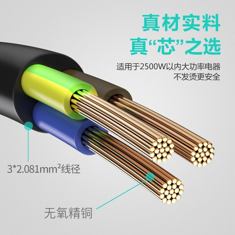 TW-F-AWG16  1.8M 线长1.8米 1.309平