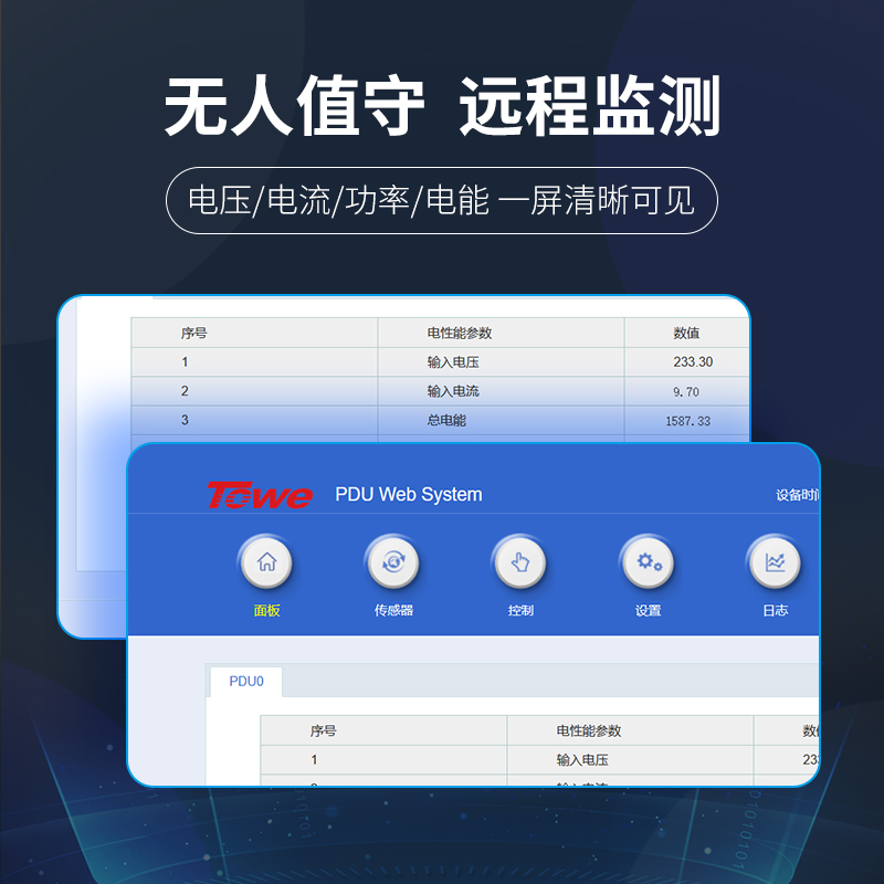 TOWE智能PDU机柜电源插座